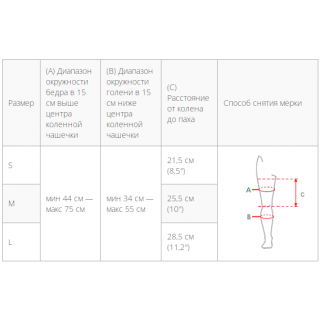 Ортез нижней конечности с шинами Am- Kd-am/2r для вертикализатора Akces-Med Активал Avl-210