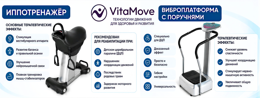 Иппотренажеры