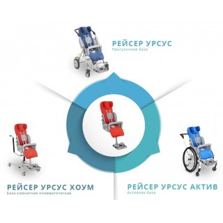 Детская модульная инвалидная коляска Akces-Med Racer Ursus (Рейсер Урсус)