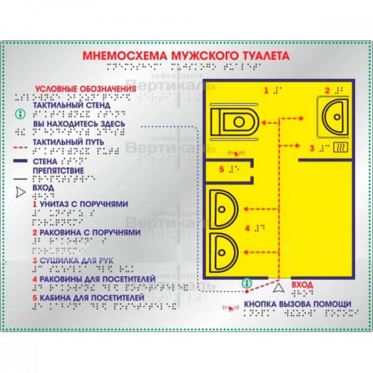 Мнемосхема тактильная полноцветная для санузла на основе ABS-пластика с ...