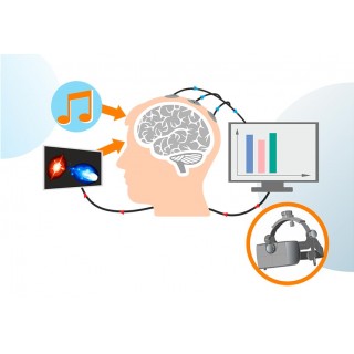 Аудиовизуальный комплекс «НейроОптима»