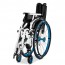 Активная инвалидная коляска MEYRA Smart S