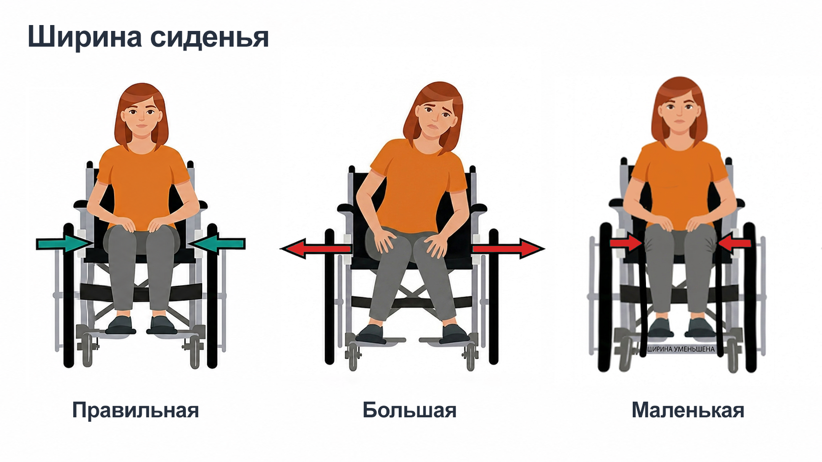 Ширина сидения инвалидной коляски