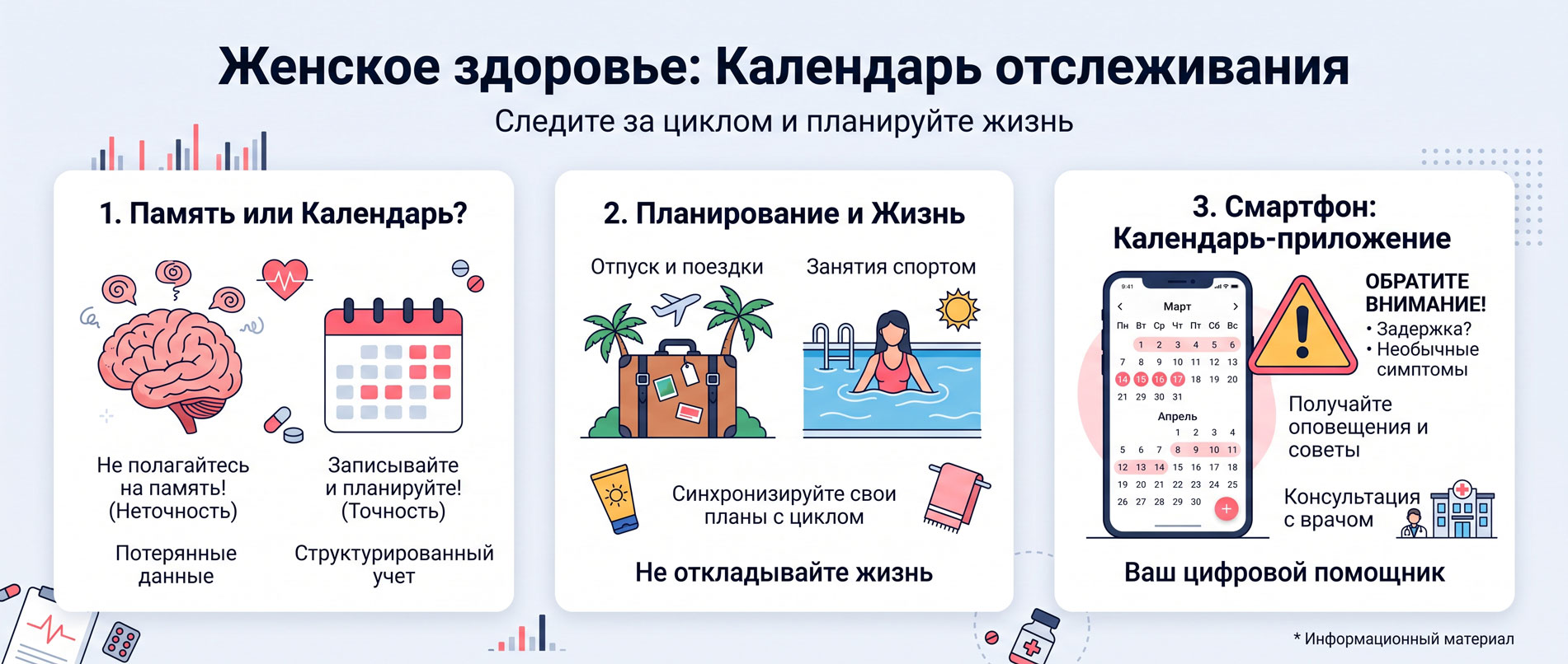 Онлайн-калькулятор для расчета менструального цикла