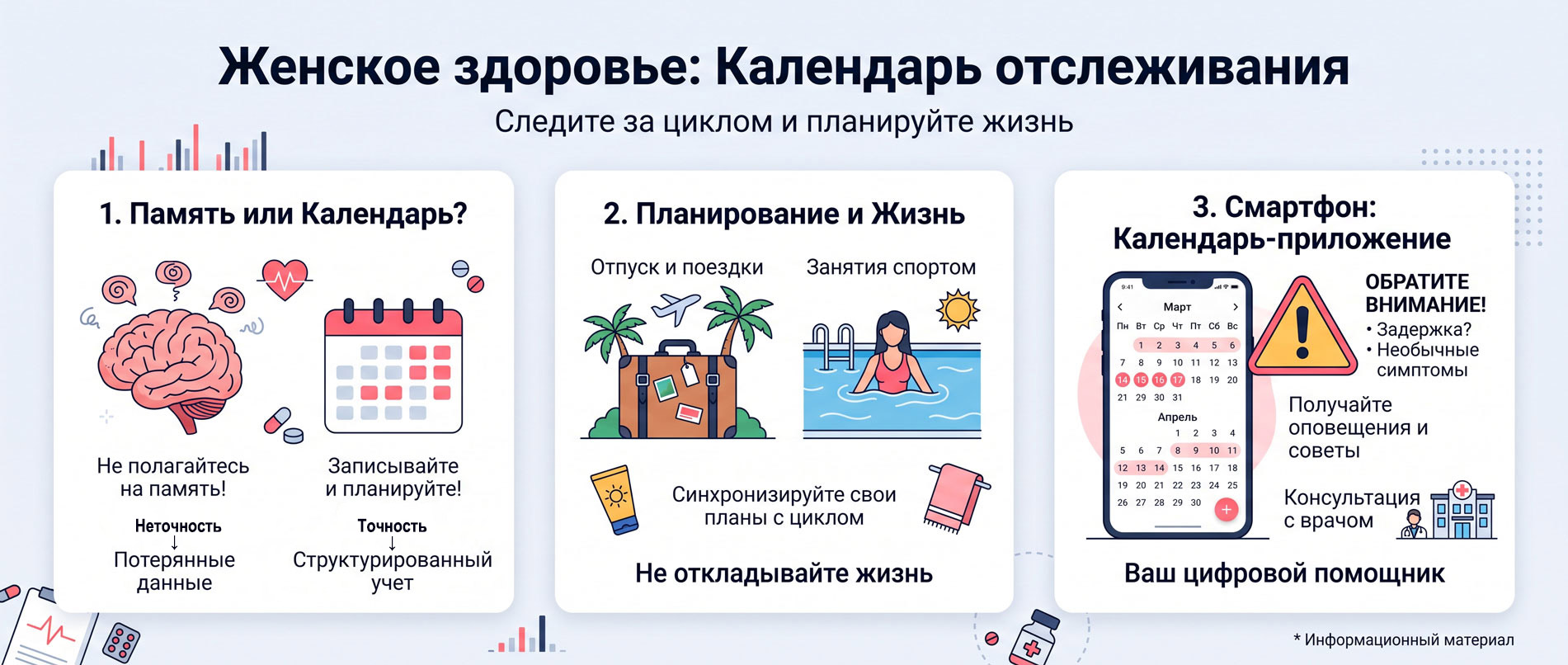 Онлайн-калькулятор для расчета менструального цикла