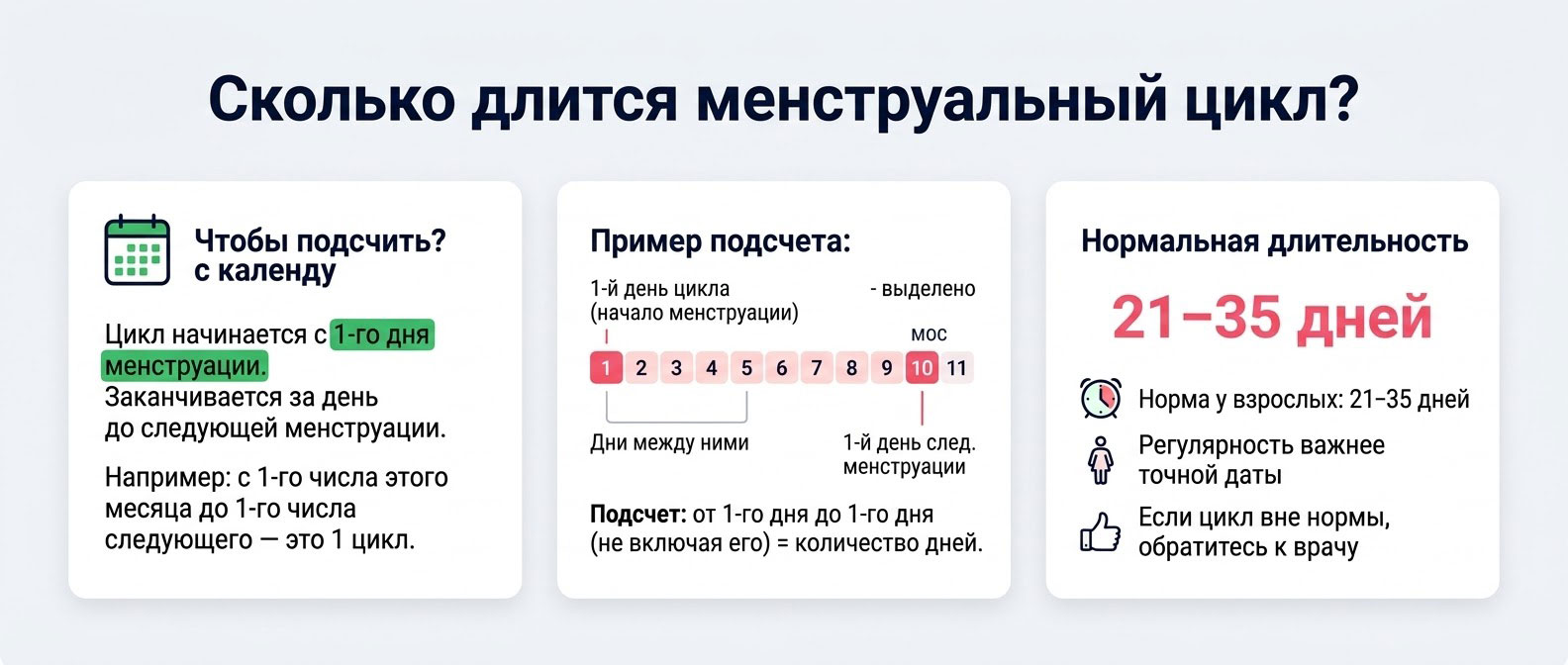 календарь менструального цикла