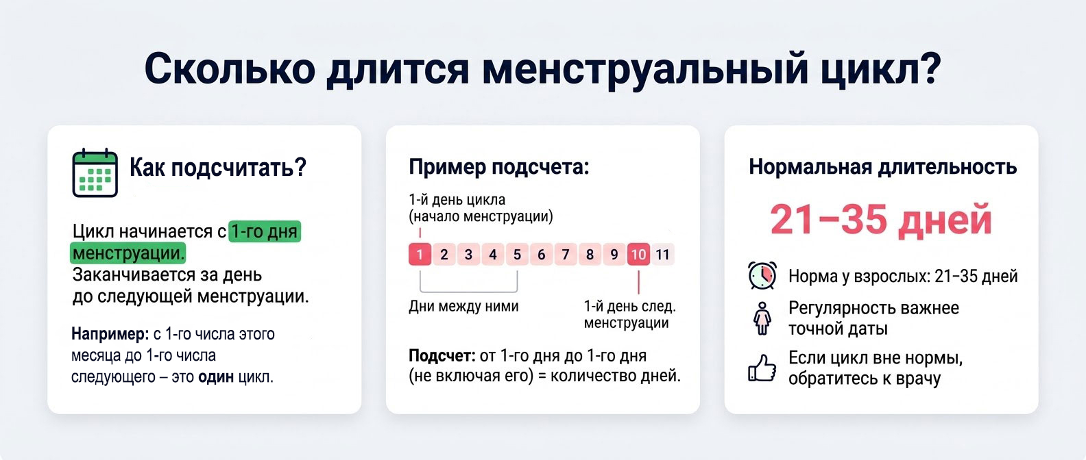 календарь менструального цикла