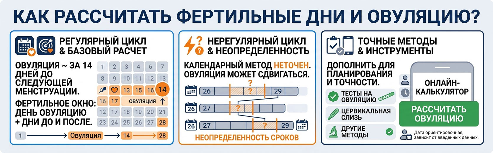 календарь месячных
