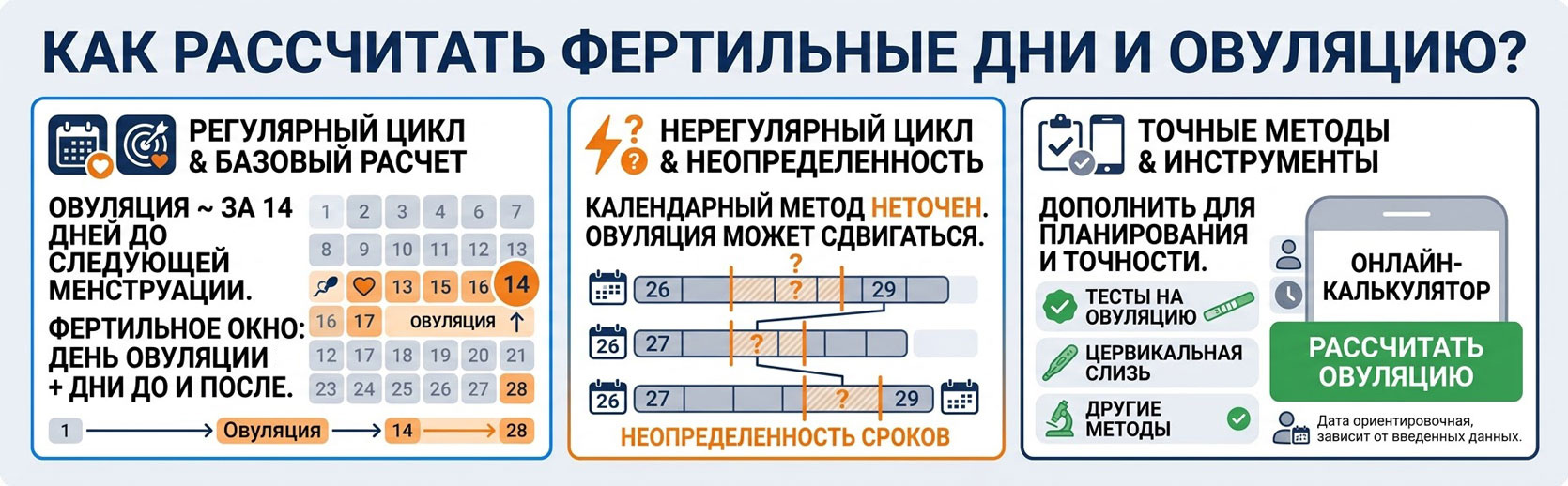 календарь месячных
