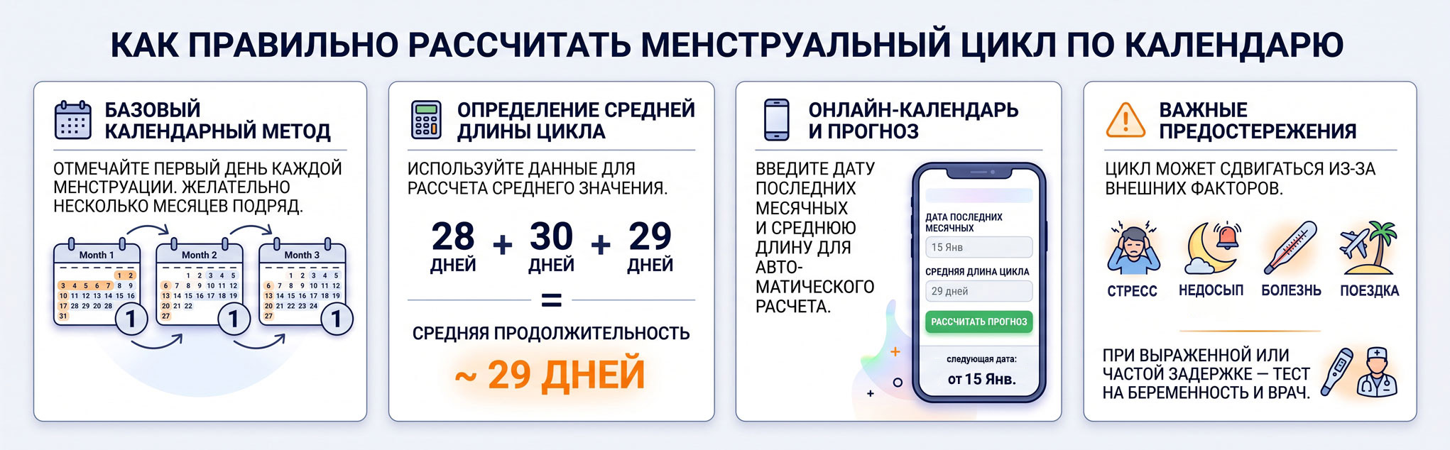 калькулятор месячных онлайн