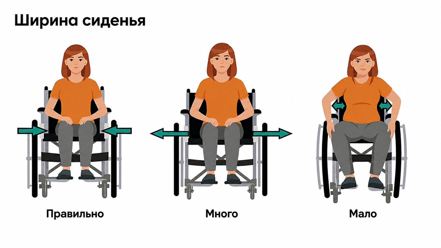 Ширина сидения инвалидной коляски