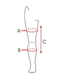 Способ снятия мерки