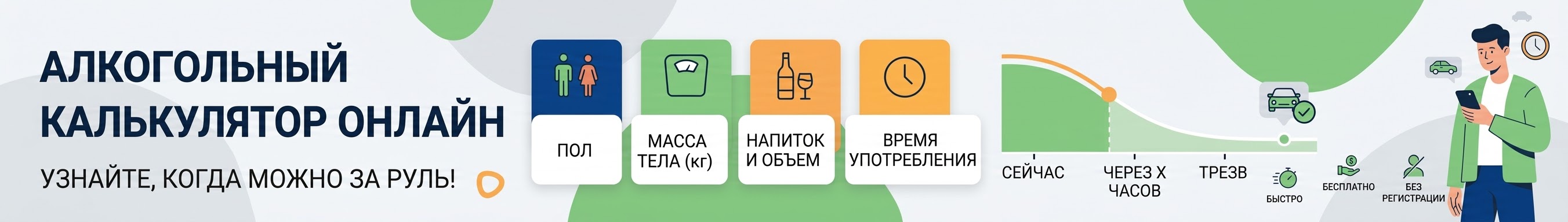 алкотестер онлайн калькулятор