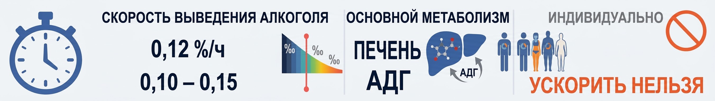 алкотестер онлайн калькулятор