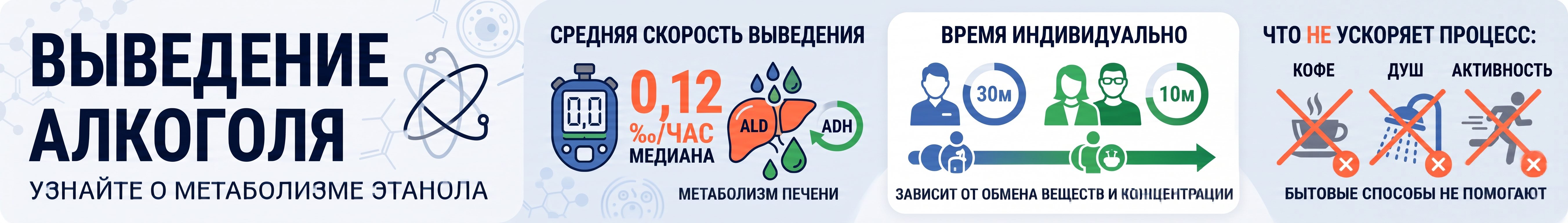 алкотестер онлайн калькулятор