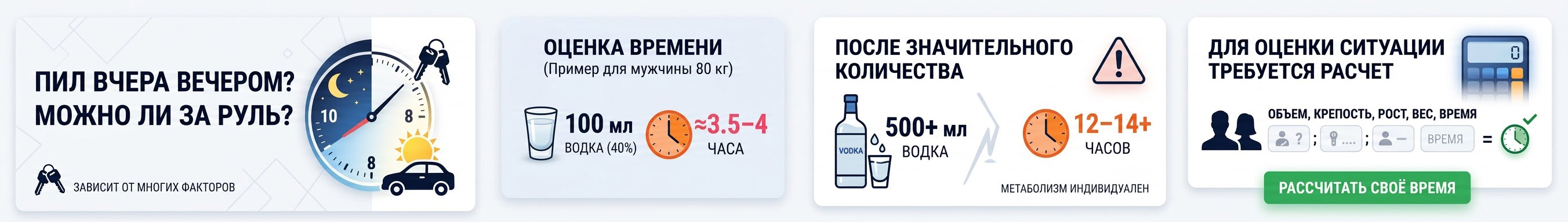 алкотестер онлайн калькулятор