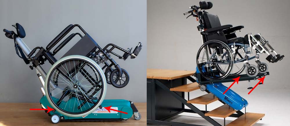 Подъемники для инвалидов купить в Москве | компания Медтехника №1